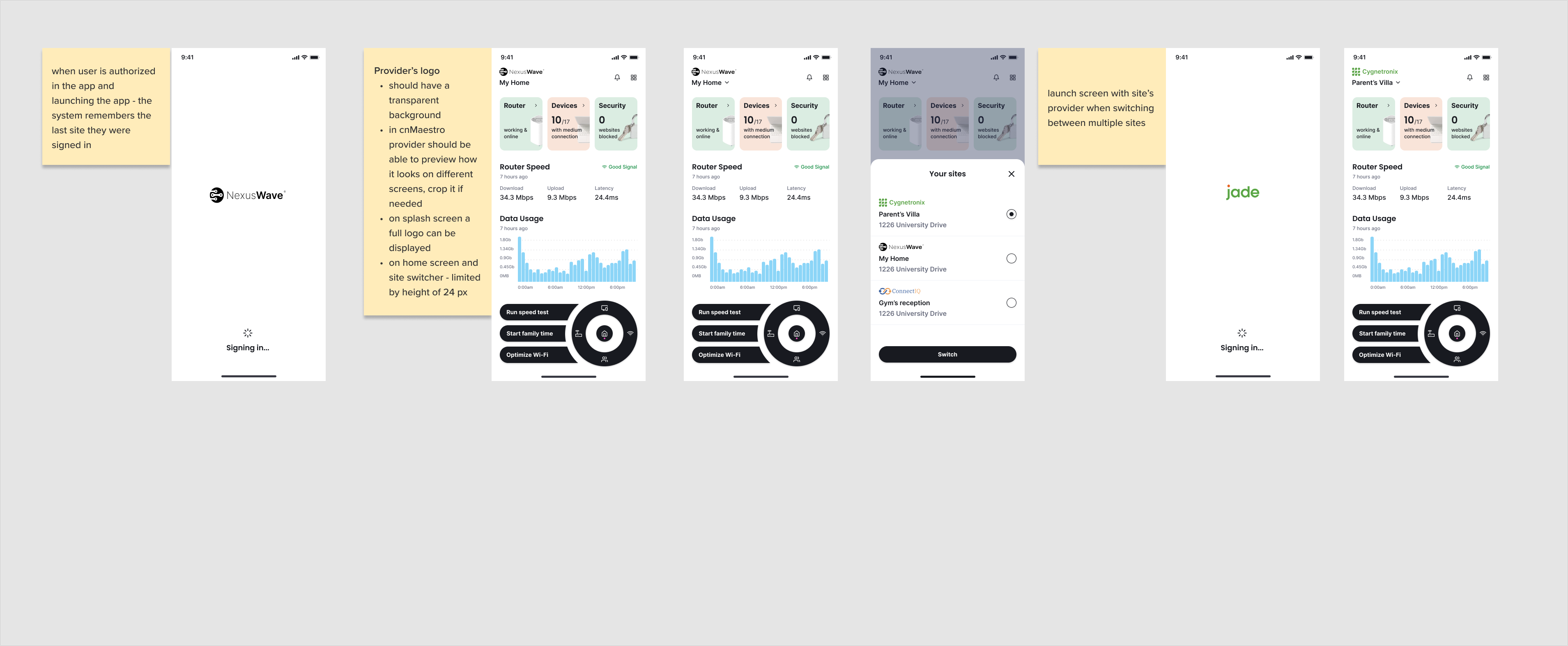 ISP White-Label Theming & Site Switcher